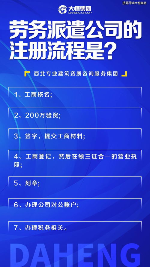劳务派遣公司注册流程与服务内容详解
