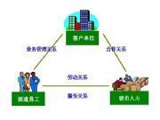 深圳品牌劳务派遣公司解析 万通商务网如何引领专业派遣服务